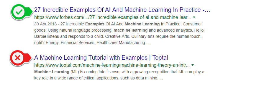 Compelling B2B Headlines