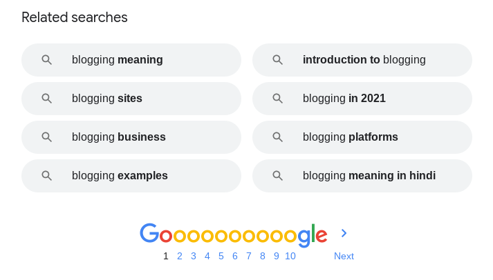 Google related searches