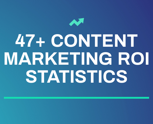 content marketing roi statistics